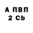 ТГК концентрат Anton Gruzdev
